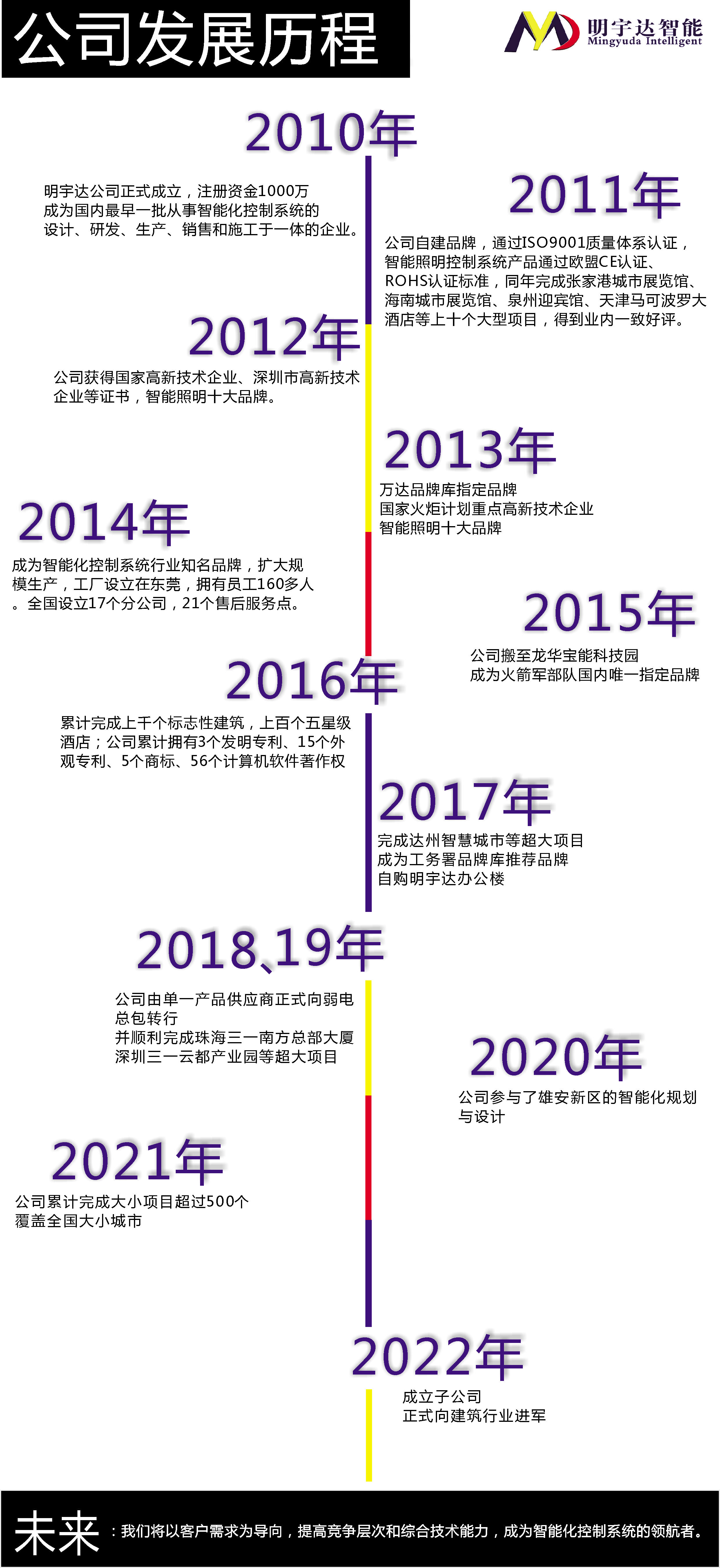 1666321277722661.jpg